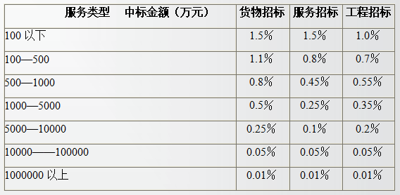 企业微信截图_20210816163412.png